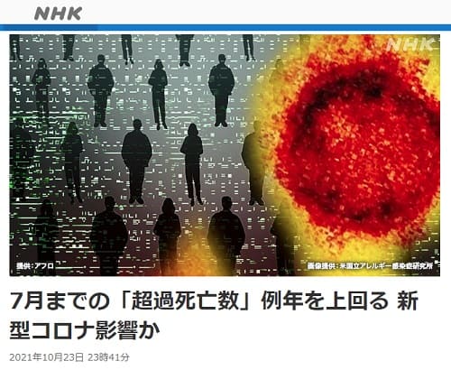 2021年10月23日 NHK NEWS WEBへのリンク画像です。