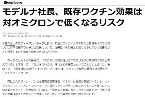 2021年12月6日 Bloombergへのリンク画像です。