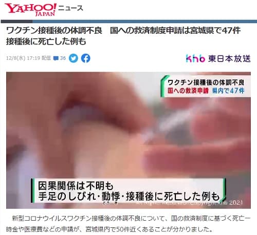 2021年12月8日 Yahooニュースへのリンク画像です。