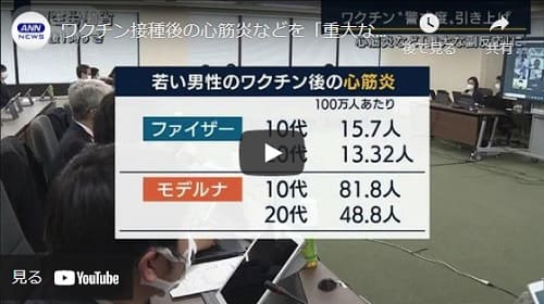 2021年12月3日 Youtube@ANNnewsCHへのリンク画像です。