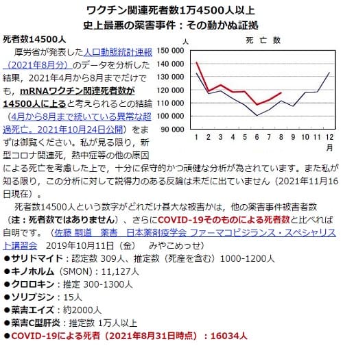 2021年9月21日 Yahooニュースへのリンク画像です。