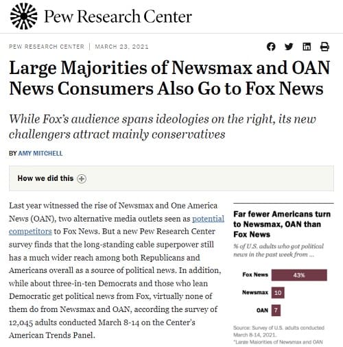 2021年3月23日 PEW RESEARCH CENTERへのリンク画像です。