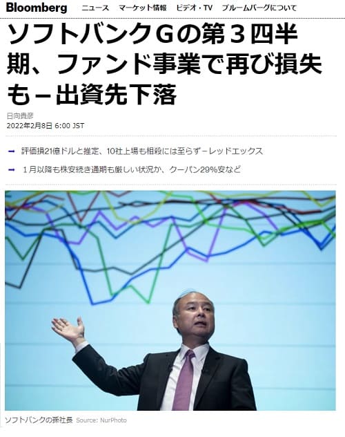 2022年2月8日 Bloombergへのリンク画像です。