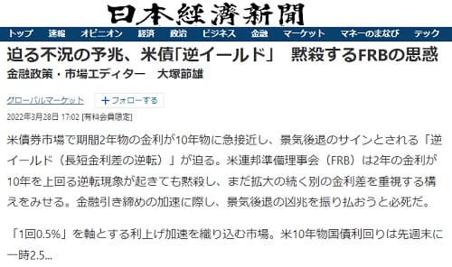 2022年3月28日 日本経済新聞へのリンク画像です。