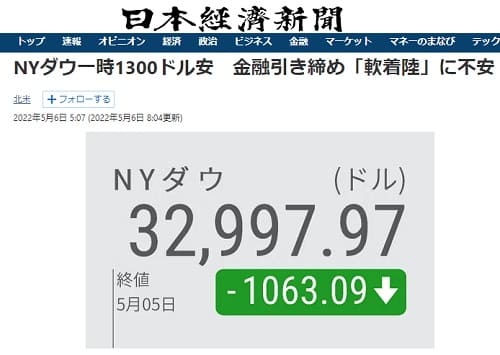 2022年5月6日 日本経済新聞へのリンク画像です。