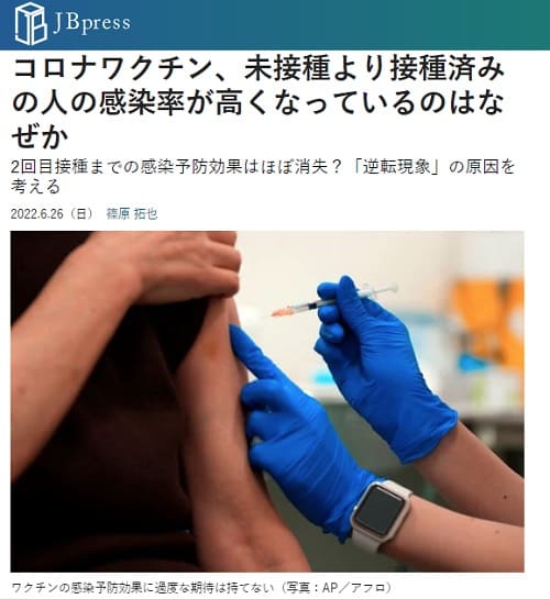 2022年6月26日 JB pressへのリンク画像です。