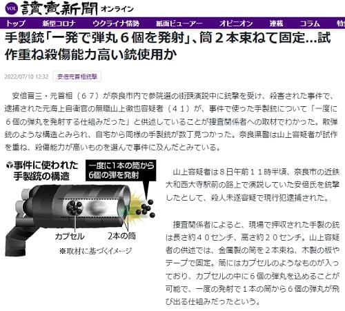 2022年7月10日 読売新聞へのリンク画像です。