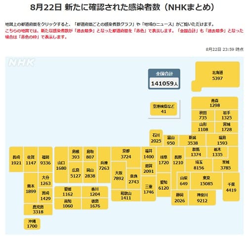 2022年8月22日 NHKへのリンク画像です。