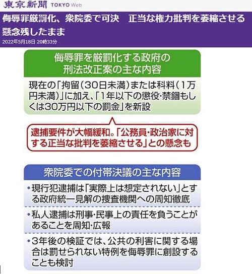 2022年5月18日 東京新聞へのリンク画像です。