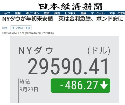 2022年9月24日 日本経済新聞へのリンク画像です。