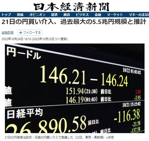 2022年10月24日 日本経済新聞へのリンク画像です。