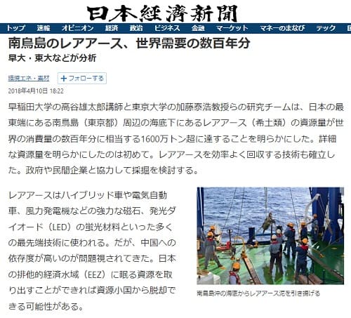 2018年4月10日 日本経済新聞へのリンク画像です。