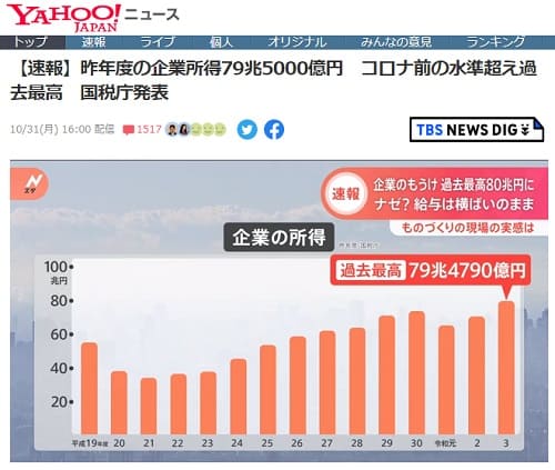 2022年10月31日 Yahooニュースへのリンク画像です。