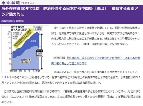 2022年7月13日 東京新聞へのリンク画像です。