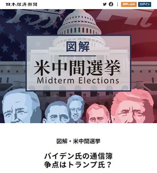 日本経済新聞へのリンク画像です。