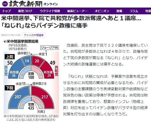 2022年11月16日 読売新聞へのリンク画像です。