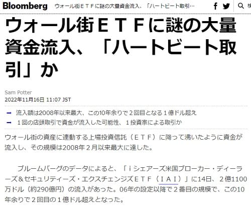 2022年11月16日 Bloombergへのリンク画像です。