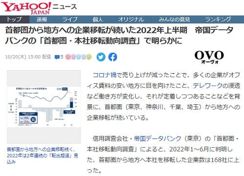2022年10月20日 Yahooニュースへのリンク画像です。