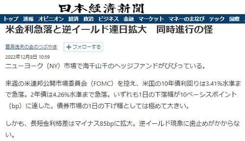 2022年12月8日 日本経済新聞へのリンク画像です。