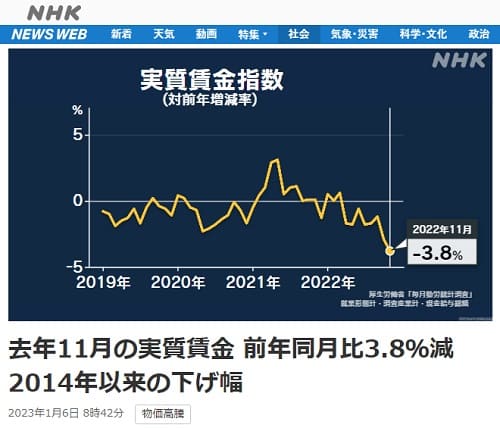 2023年1月6日 NHK NEWS WEBへのリンク画像です。