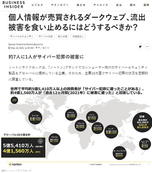 2022年5月19日 BUSINESS INSIDERへのリンク画像です。