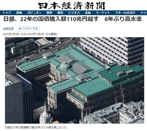 2023年1月4日 日本経済新聞へのリンク画像です。