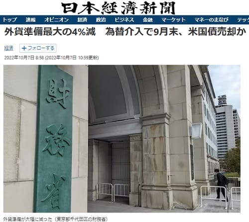 2022年10月7日 日本経済新聞へのリンク画像です。