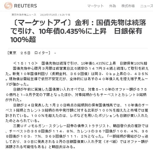 2023年1月25日 Reutersへのリンク画像です。
