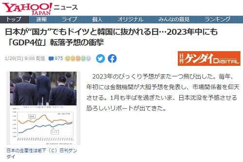 2023年1月29日 Yahooニュースへのリンク画像です。