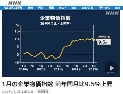 2023年2月10日 NHK NEWS WEBへのリンク画像です。