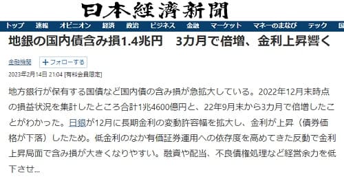 2023年2月14日 日本経済新聞へのリンク画像です。