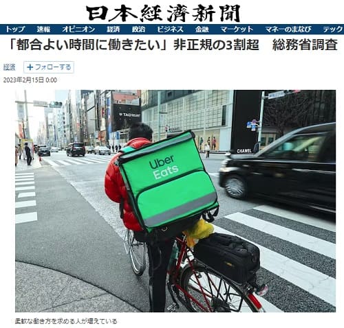 2023年2月15日 日本経済新聞へのリンク画像です。