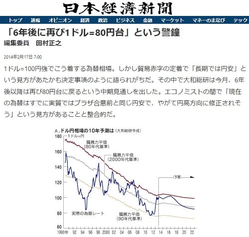 2014年2月17日 日本経済新聞へのリンク画像です。