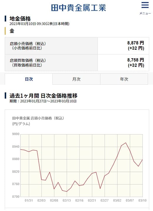 2023年3月11日 田中貴金属工業へのリンク画像です。