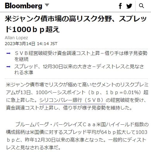 2023年3月14日 Bloombergへのリンク画像です。