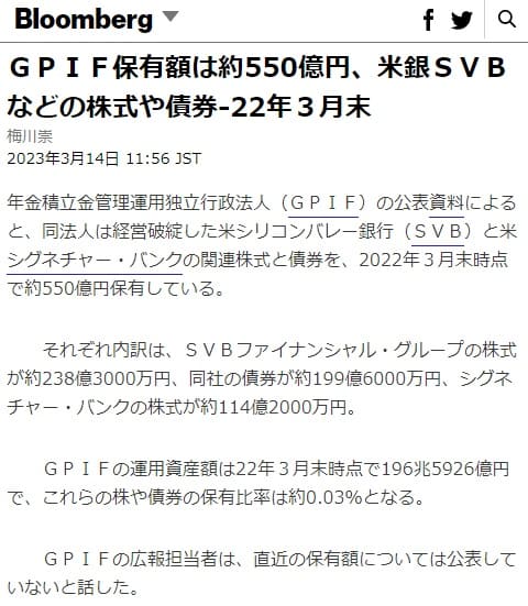 2023年3月14日 Bloombergへのリンク画像です。