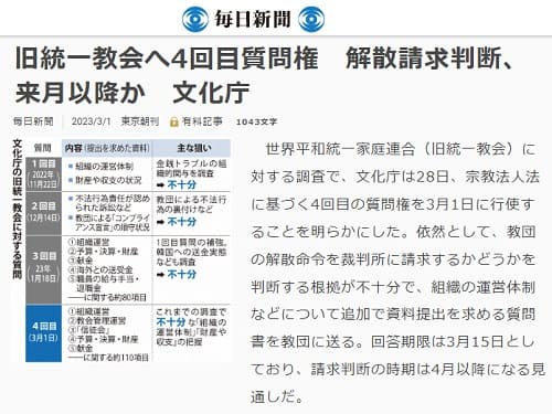 2023年3月1日 毎日新聞へのリンク画像です。