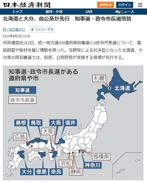 2023年4月2日 日本経済新聞へのリンク画像です。