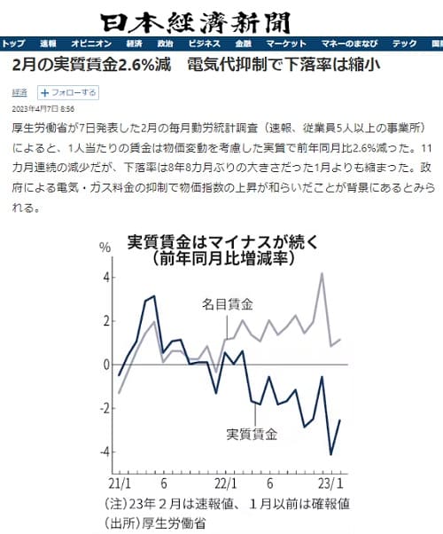 2023年4月7日 日本経済新聞へのリンク画像です。
