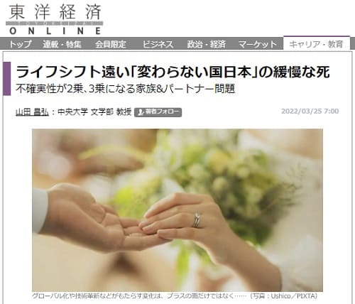 2022年3月25日 東洋経済ONLINEへのリンク画像です。