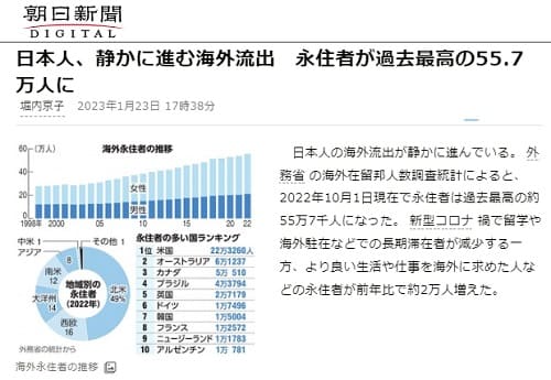 2023年1月23日 朝日新聞へのリンク画像です。
