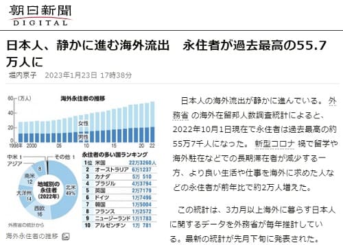 2023年1月23日 朝日新聞へのリンク画像です。