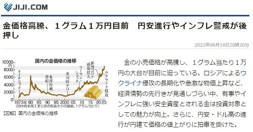 2023年6月19日 時事通信へのリンク画像です。