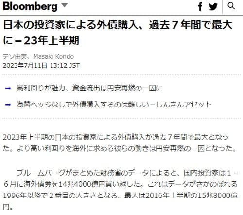 2023年7月11日 Bloombergへのリンク画像です。