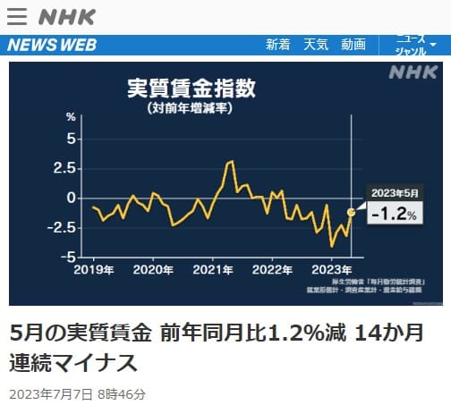 2023年7月7日 NHK NEWS WEBへのリンク画像です。