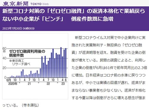 2023年7月20日 東京新聞へのリンク画像です。
