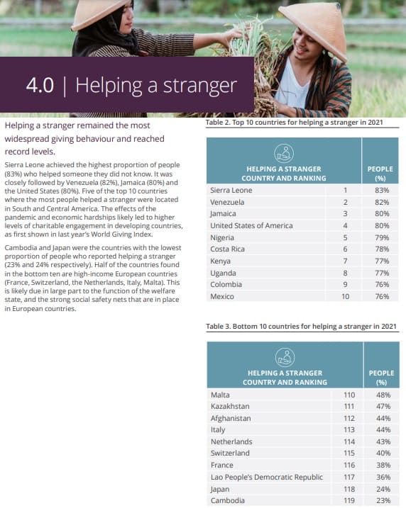 2022年 チャリティー・エイド財団へのリンク画像です。