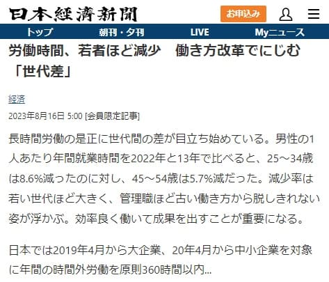 2023年8月16日 日本経済新聞へのリンク画像です。