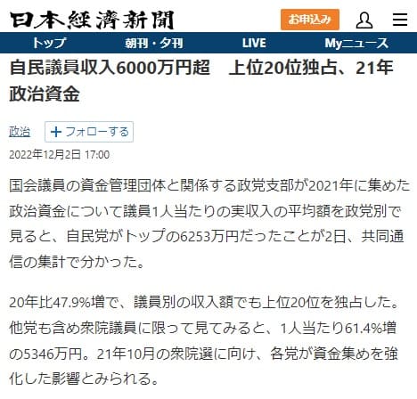 2022年12月2日 日本経済新聞へのリンク画像です。