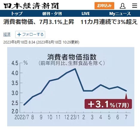 2023年8月18日 日本経済新聞へのリンク画像です。